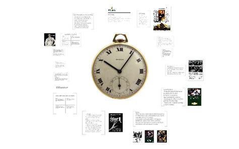 prezi case study rolex|Case Study On Rolex .